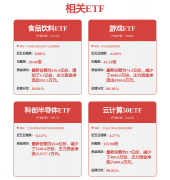 器不再只是“显示消息的窗口”